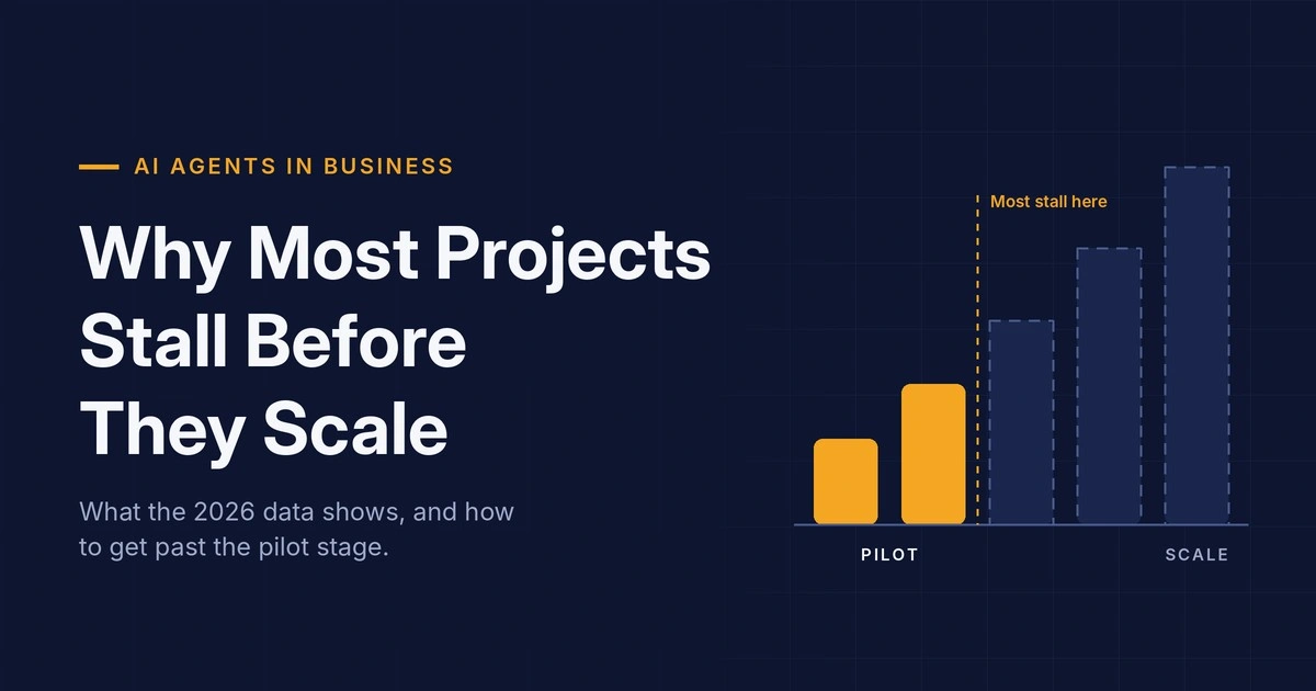 AI Agents in Business: Why Most Projects Stall Before They Scale
